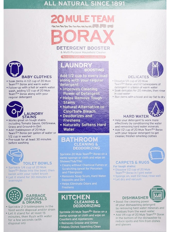 Borax 20 Mule Team Detergent Booster, 65 Oz - Image 3